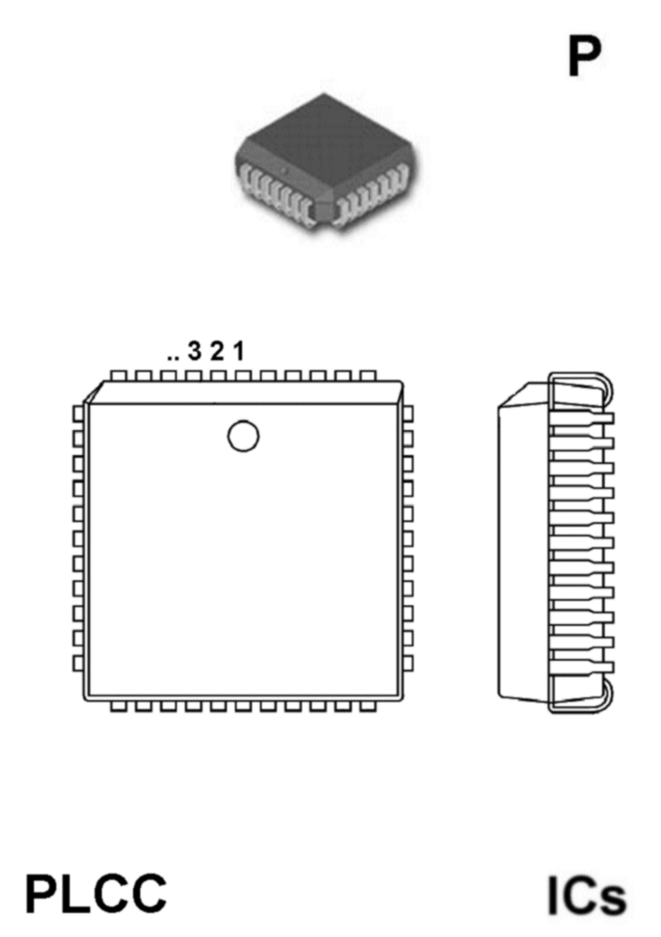 PLCC
